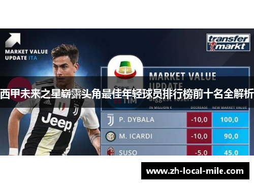 西甲未来之星崭露头角最佳年轻球员排行榜前十名全解析 西甲未来之星崭露头角最佳年轻球员排行榜前十名全解析