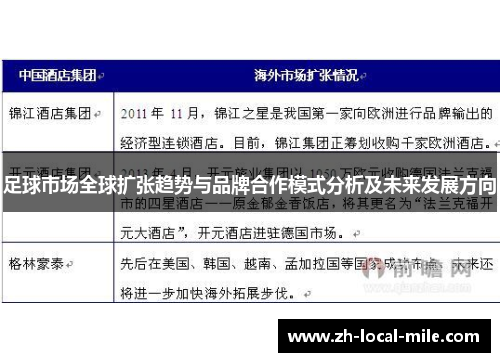 足球市场全球扩张趋势与品牌合作模式分析及未来发展方向
