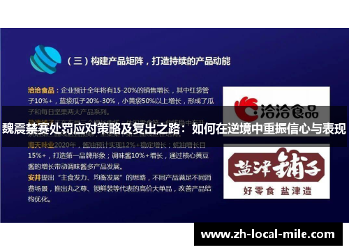 魏震禁赛处罚应对策略及复出之路:如何在逆境中重振信心与表现 魏震禁赛处罚应对策略及复出之路:如何在逆境中重振信心与表现