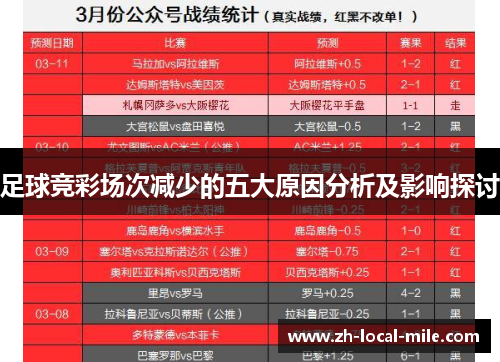 足球竞彩场次减少的五大原因分析及影响探讨
