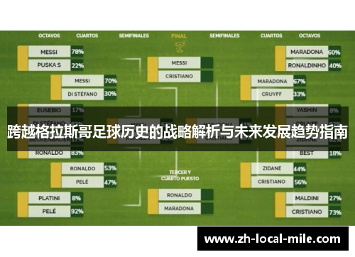 跨越格拉斯哥足球历史的战略解析与未来发展趋势指南